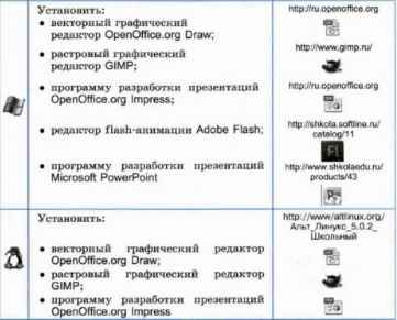 Лабораторная работа: Создание электронной коллекции изображений